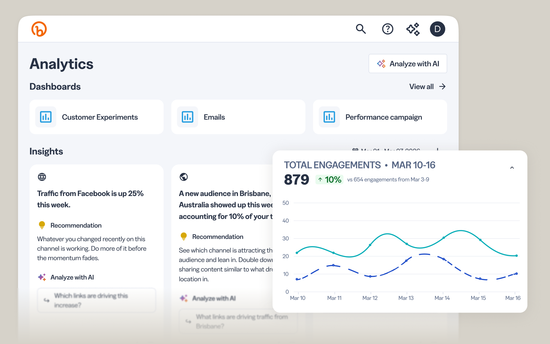 Bitly Analytics interface showing dashboards and a total engagements trend chart.