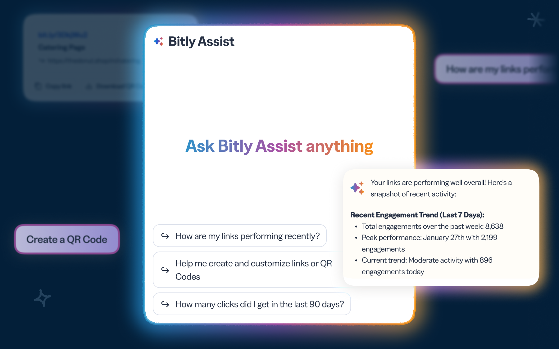 Bitly Assist interface with suggested questions and recent engagement trends.