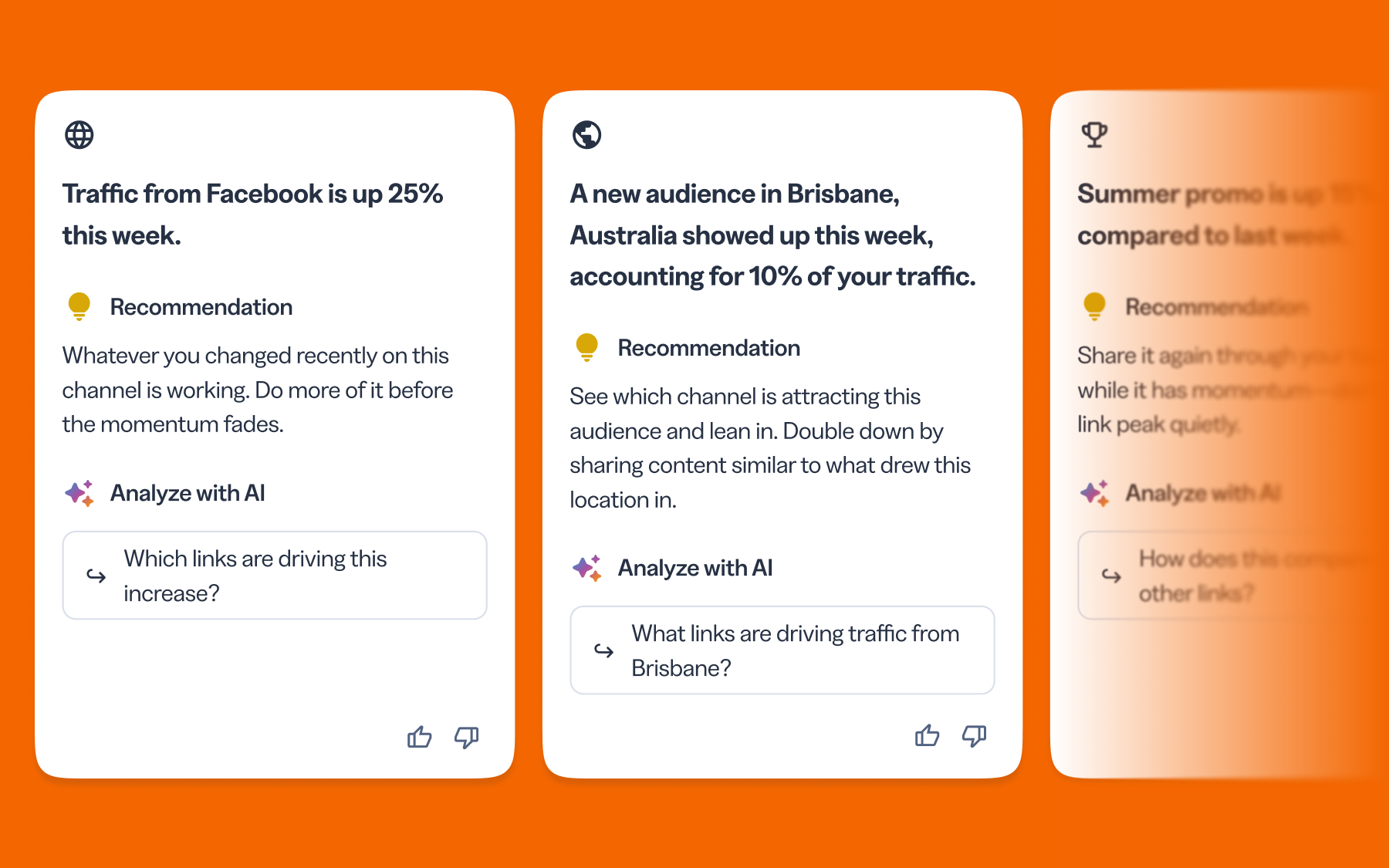 Weekly Insights cards showing performance recommendations and channel trends.