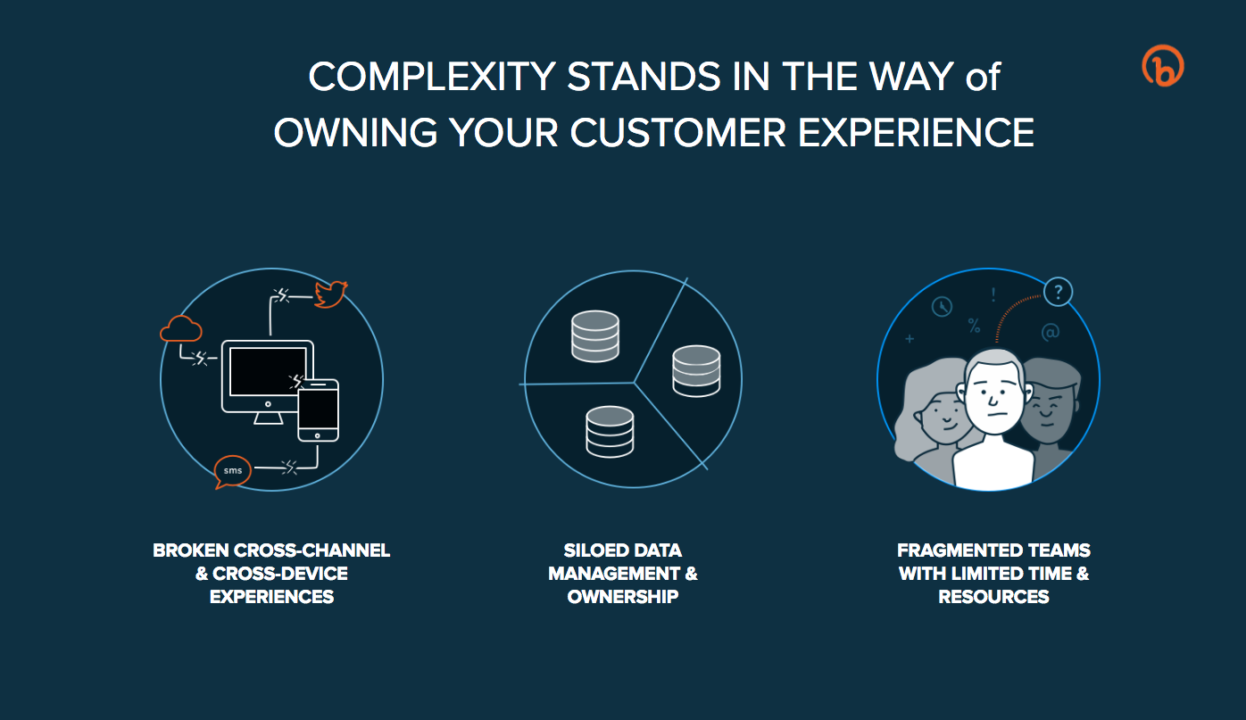 Read press release: From Barcodes to QR Codes: How Technology is Changing Supply Chains