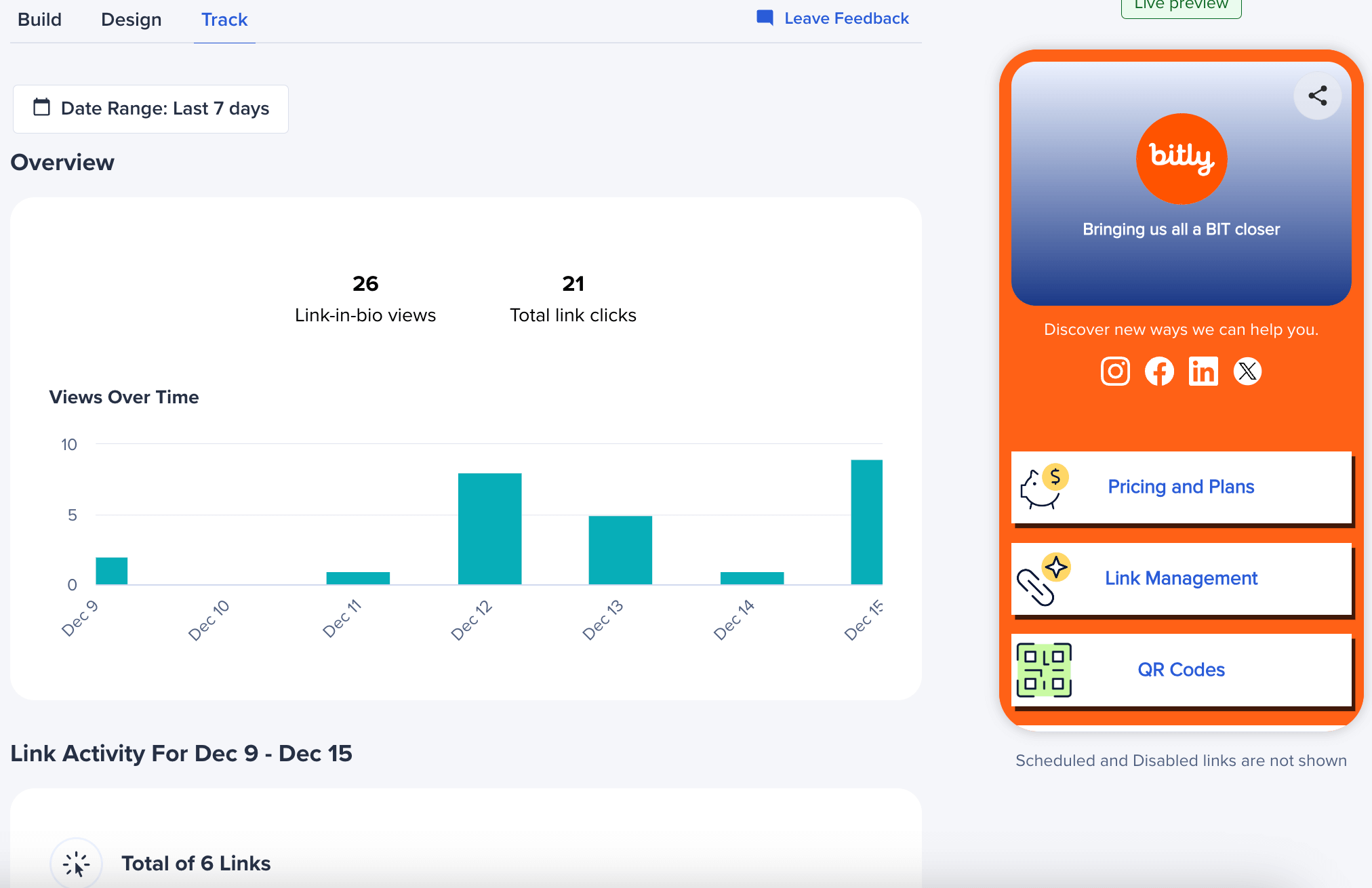 Um tiefere Einblicke zu gewinnen, nutze Bitly Analytics zusammen mit anderen Tools wie Google Analytics oder CRM-Systemen (Customer Relationship Management). Zusammen ergeben diese Erkenntnisse aus deinen Bitly-Daten ein umfassenderes Bild und zeigen dir nicht nur, was gerade passiert.