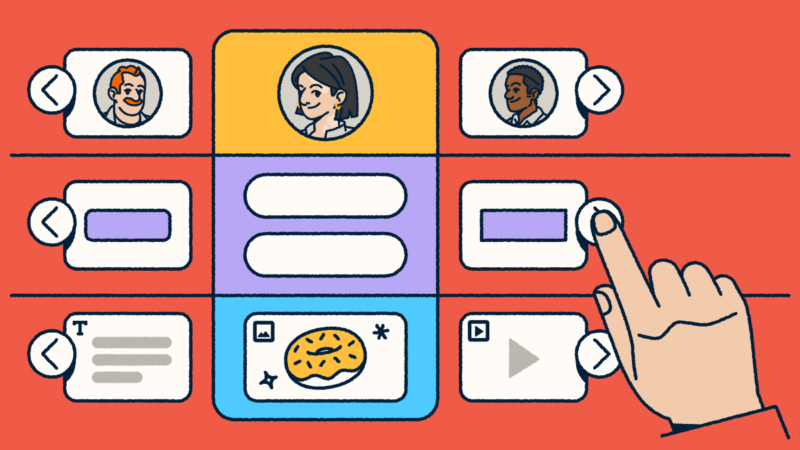 Read article: How to Create a Landing Page With Bitly