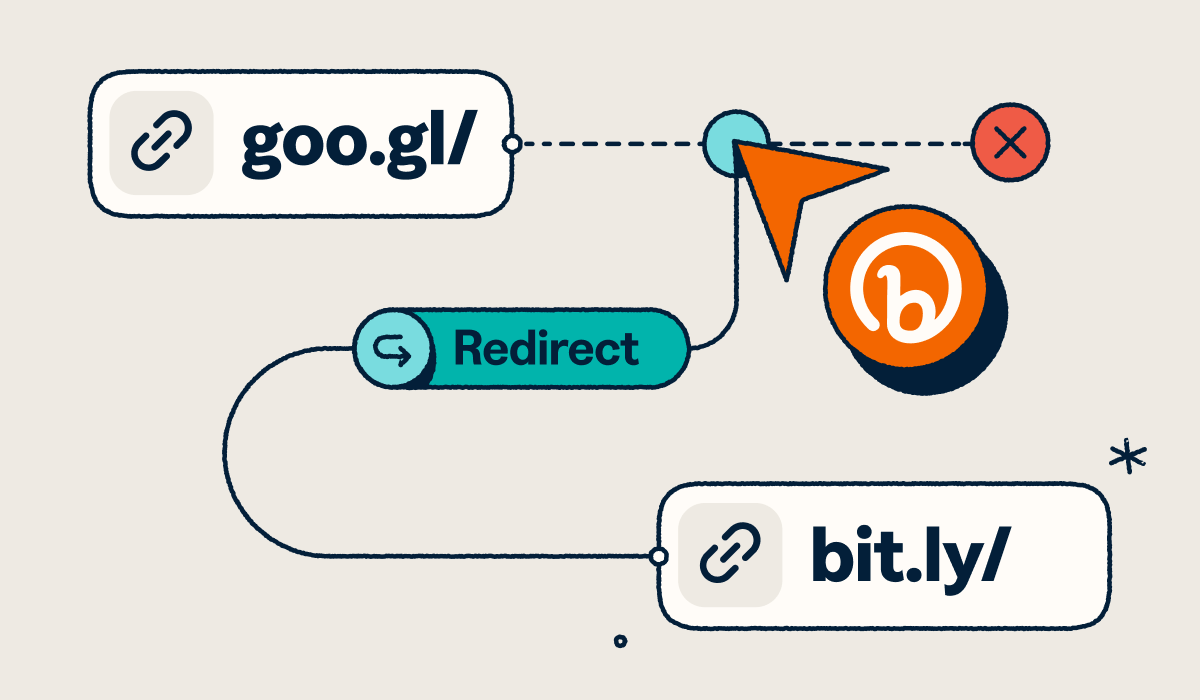 Langkah Demi Langkah Membuat URL Pendek yang Berkesan untuk Kempen Pemasaran