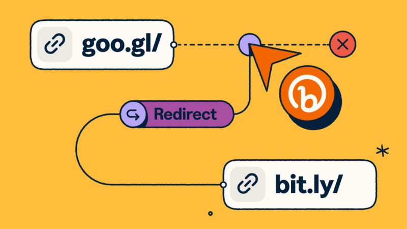 Read article: What Is a Tracking Link & How To Create One