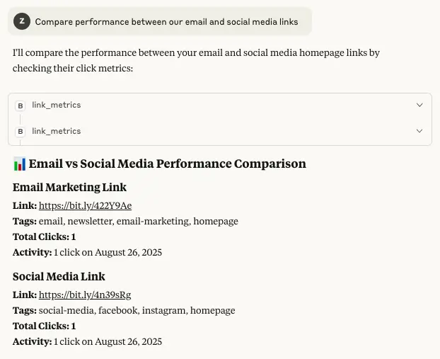 Claude comparing performance of Bitly links using Bitly's MCP.