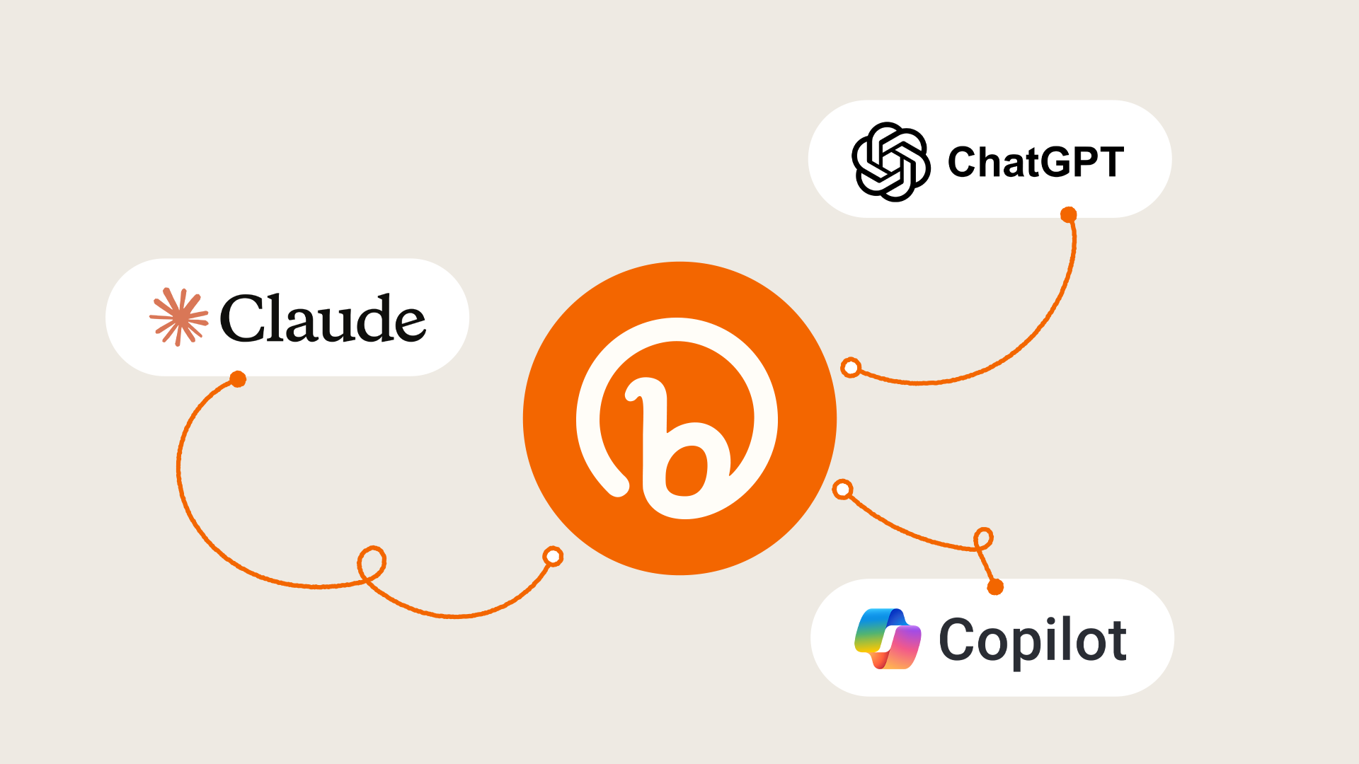 Bitly logo with LLM logos around it