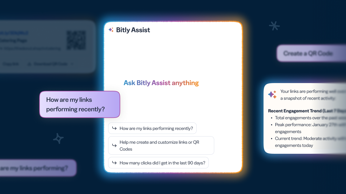 Read article: Introducing Bitly Assist and Weekly Insights: Clearer Insights, Faster Decisions