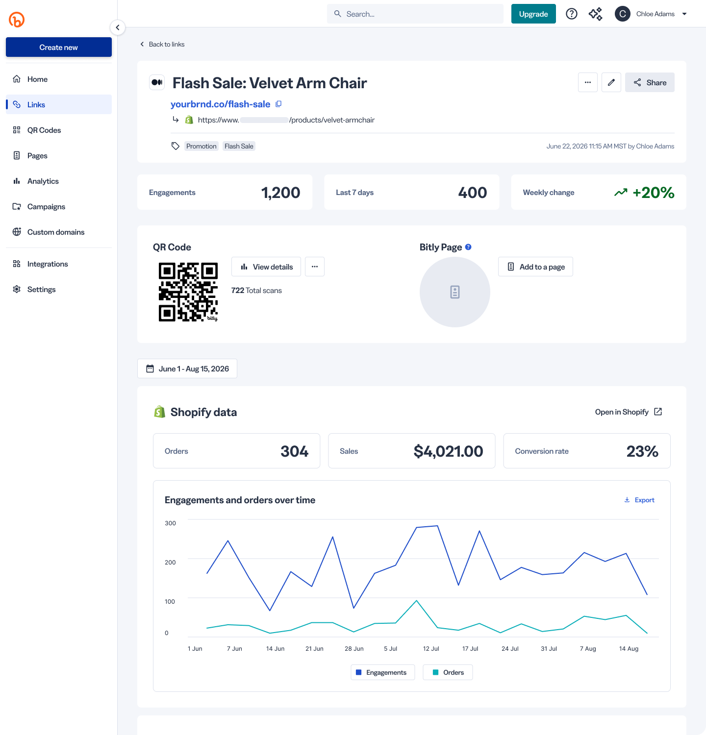 Bitly Links list page where Shopify-connected links are marked with a Shopify logo tag and filtered to show only store traffic.